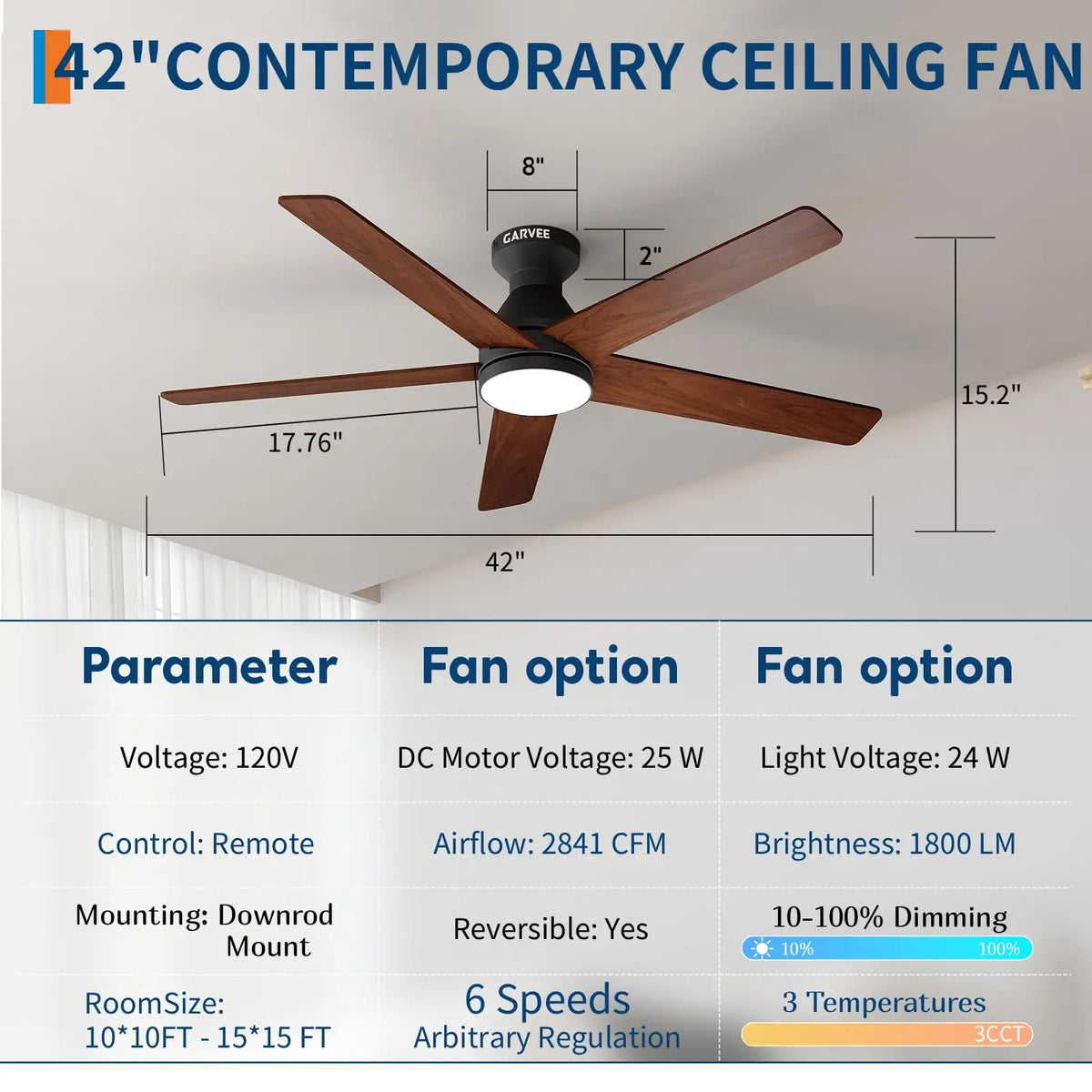 Adoolla Low Profile Ceiling Fan With Light And Remote Control