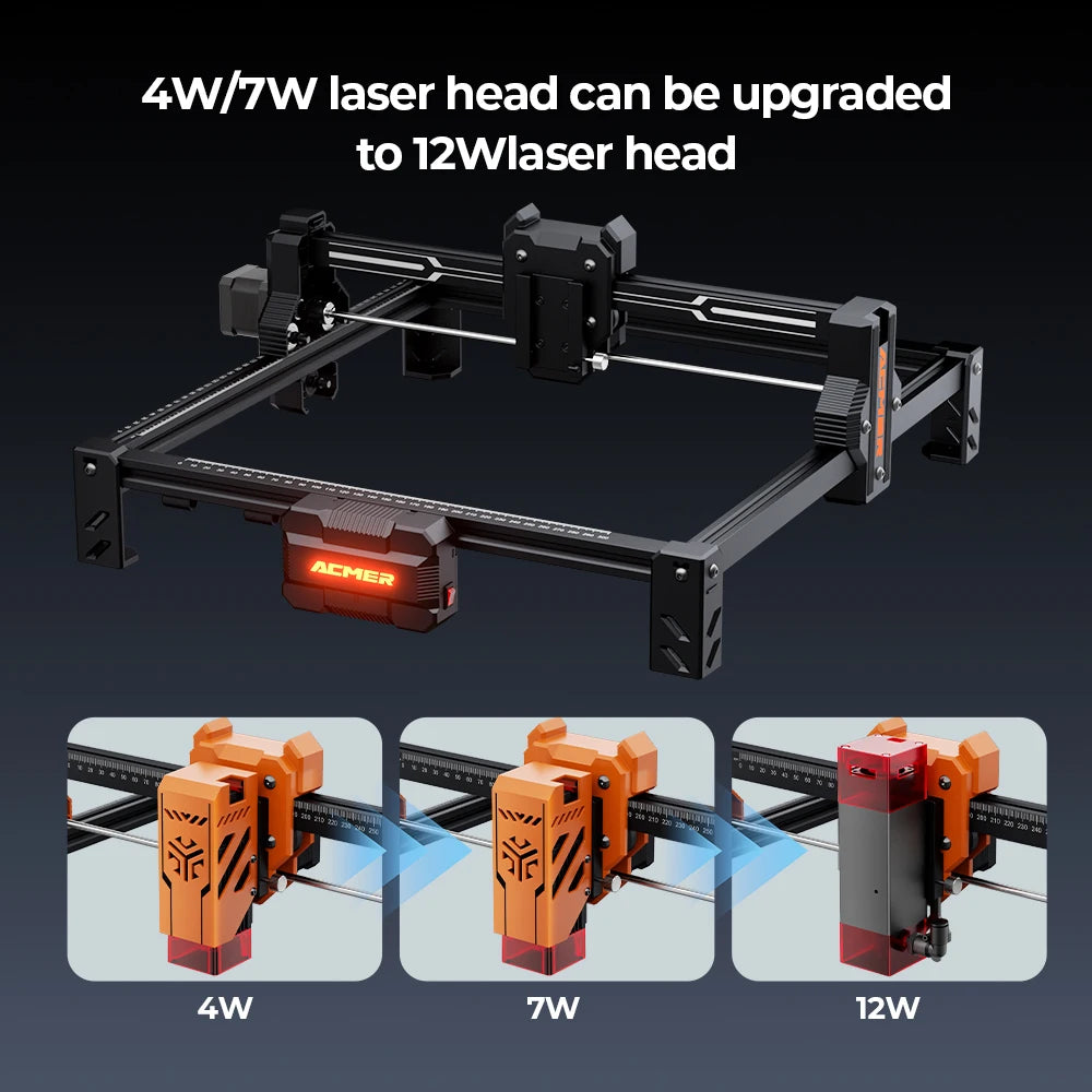 Acmer S2 Laser Engraver 12W 7W 4W Upgradeable Cutting Machine