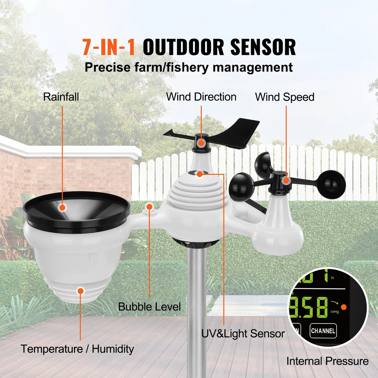 SucceBuy 7-In-1 Wireless Weather Station With High-Visibility Display