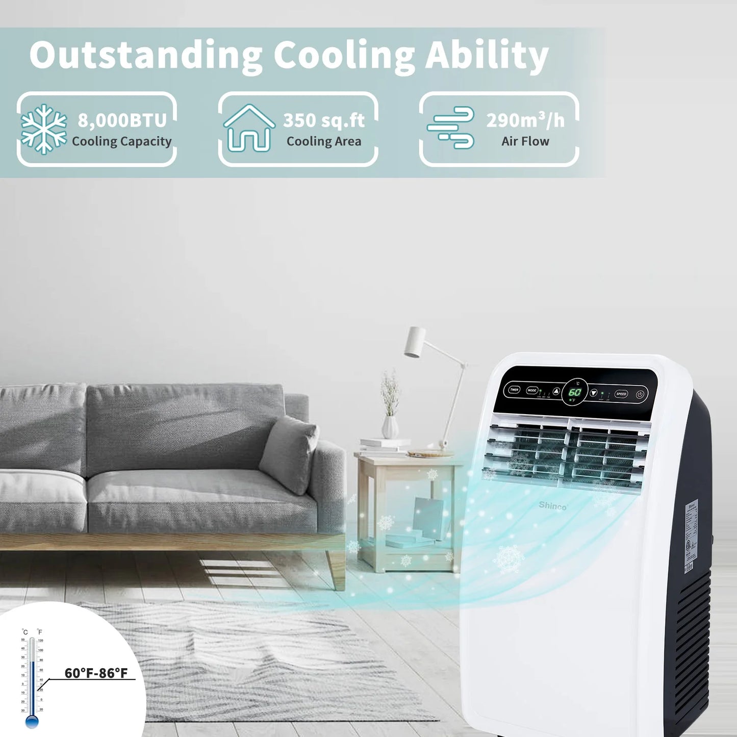 Shinco 8000 BTU Portable Air Conditioner With Dehumidifier And Fan