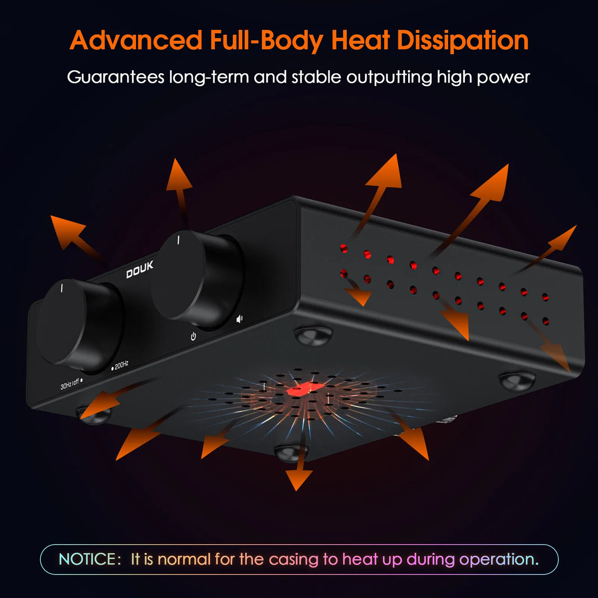 Douk Audio A5 TPA3255 Class D Stereo HiFi Amplifier