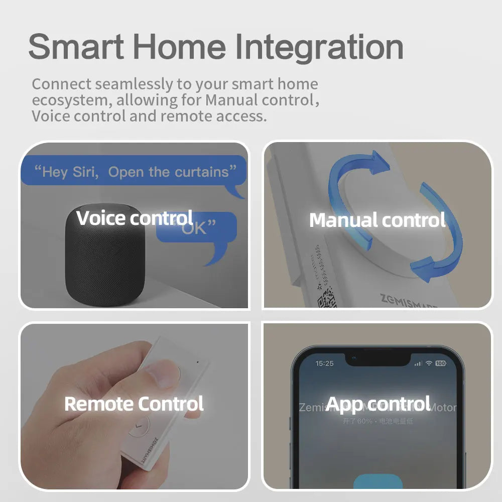 Zemismart Electric Honeycomb Shade Roller Blinds With Alexa HomeKit
