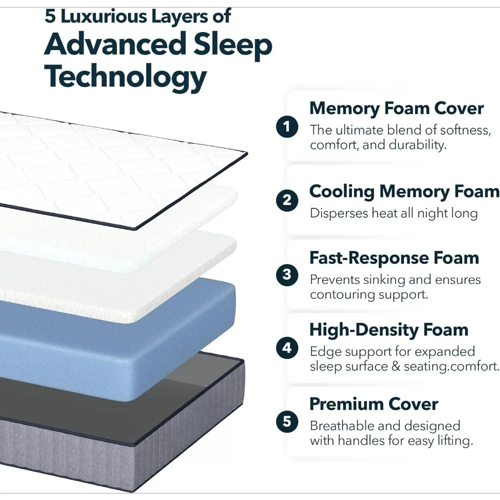 XIAOLANG Medium Firm Memory Foam Mattress With Cooling Gel Technology