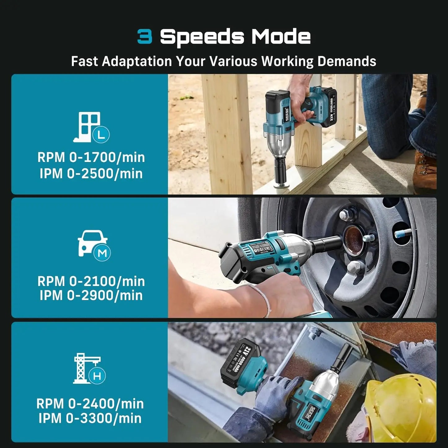 Seesii WH710 Pro Cordless Impact Wrench 1200Nm Brushless LED