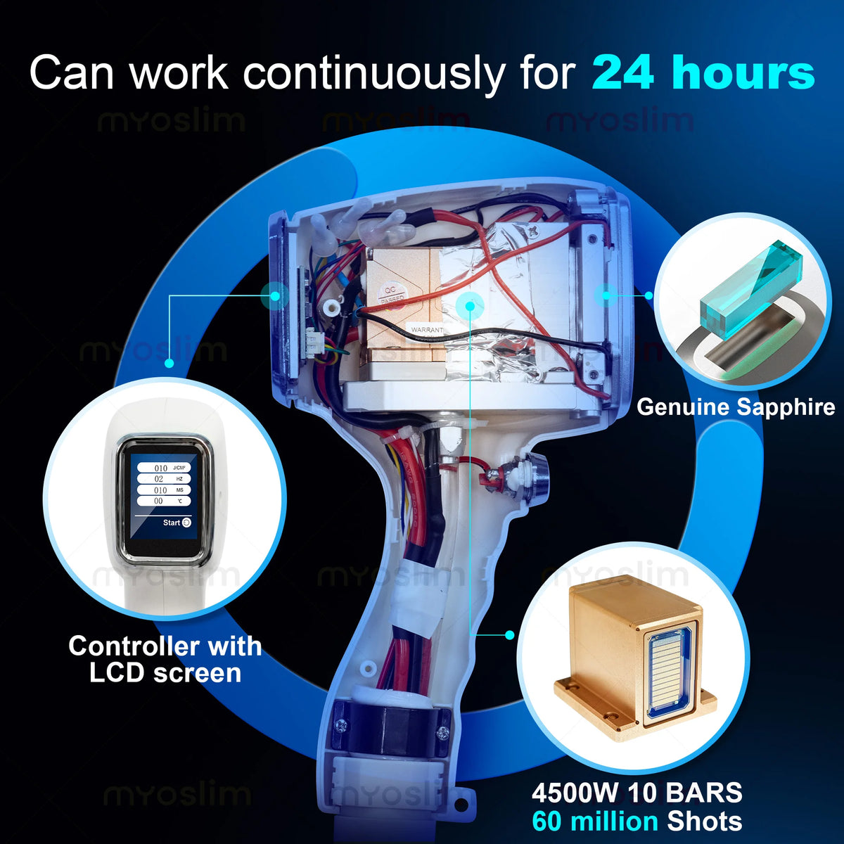 Myoslim 5000W Diode Hair Removal And Skin Rejuvenation Machine
