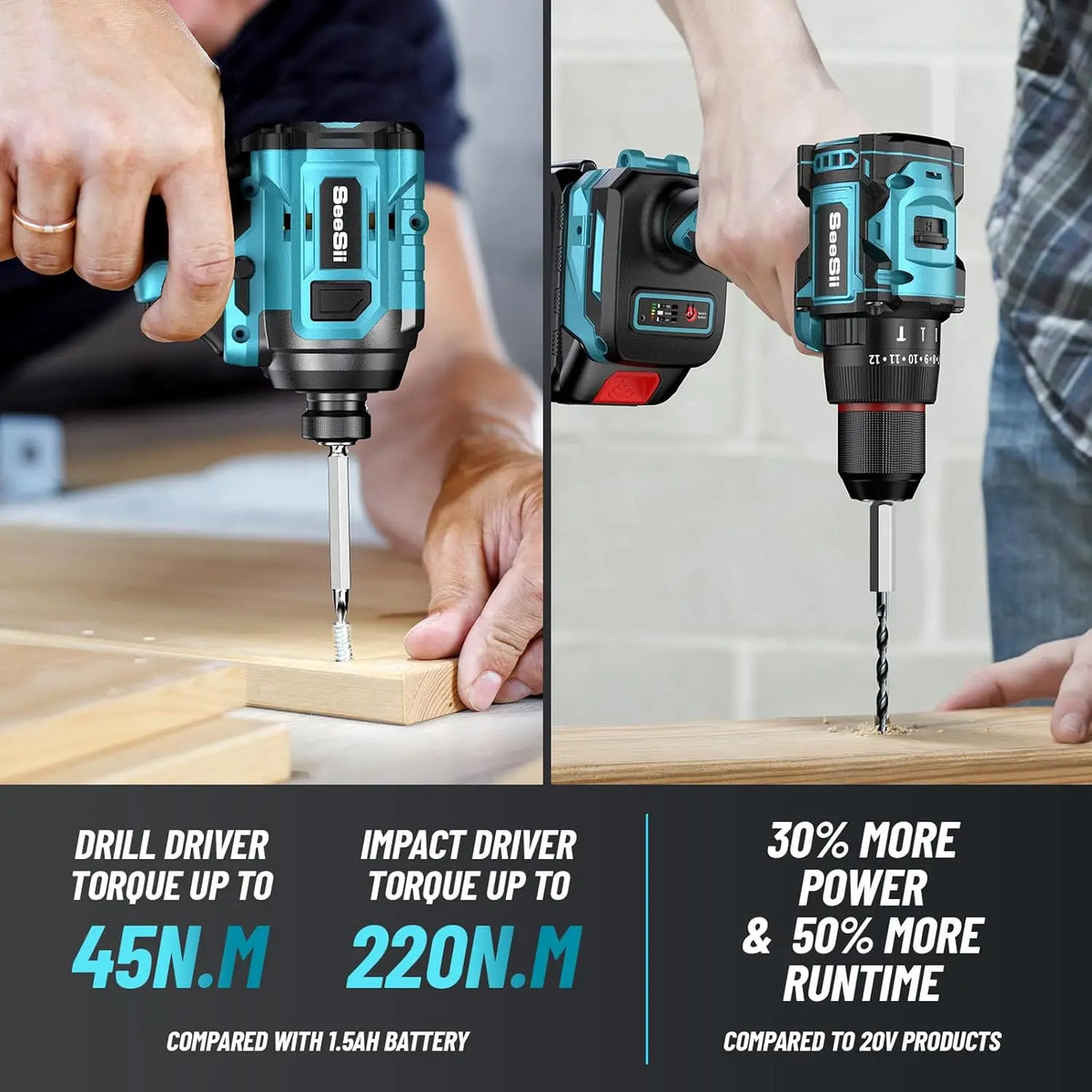 Seesii Cordless Brushless Drill And Impact Driver Combo