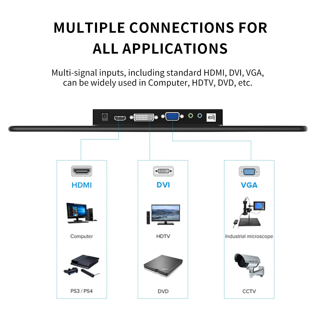 Unew Professional Touchscreen Monitor With Hdmi Ports