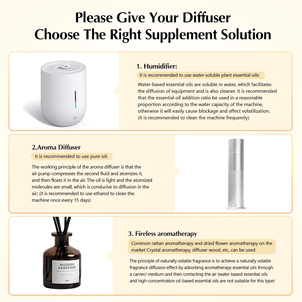 Namste Electric Aroma Diffuser With Remote Control For Rooms