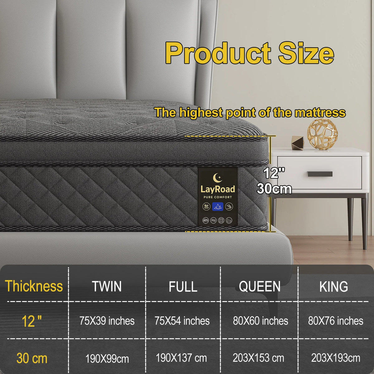 Layroad Gel Memory Foam Pocket Spring Mattress For Pressure Relief Motion Isolation