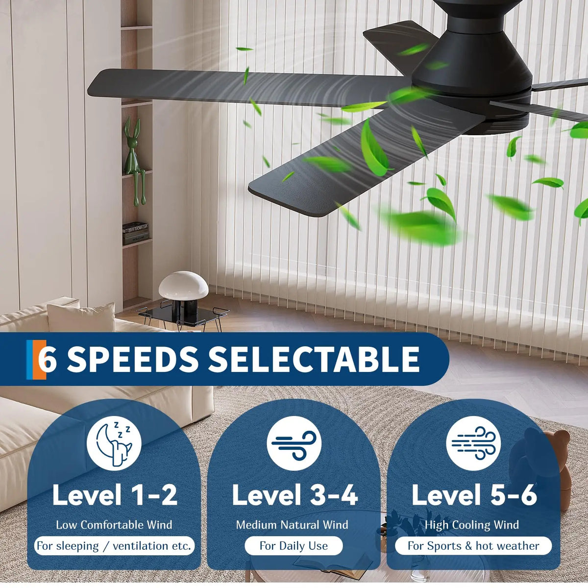 Adoolla Low Profile Ceiling Fan With Light And Remote Control