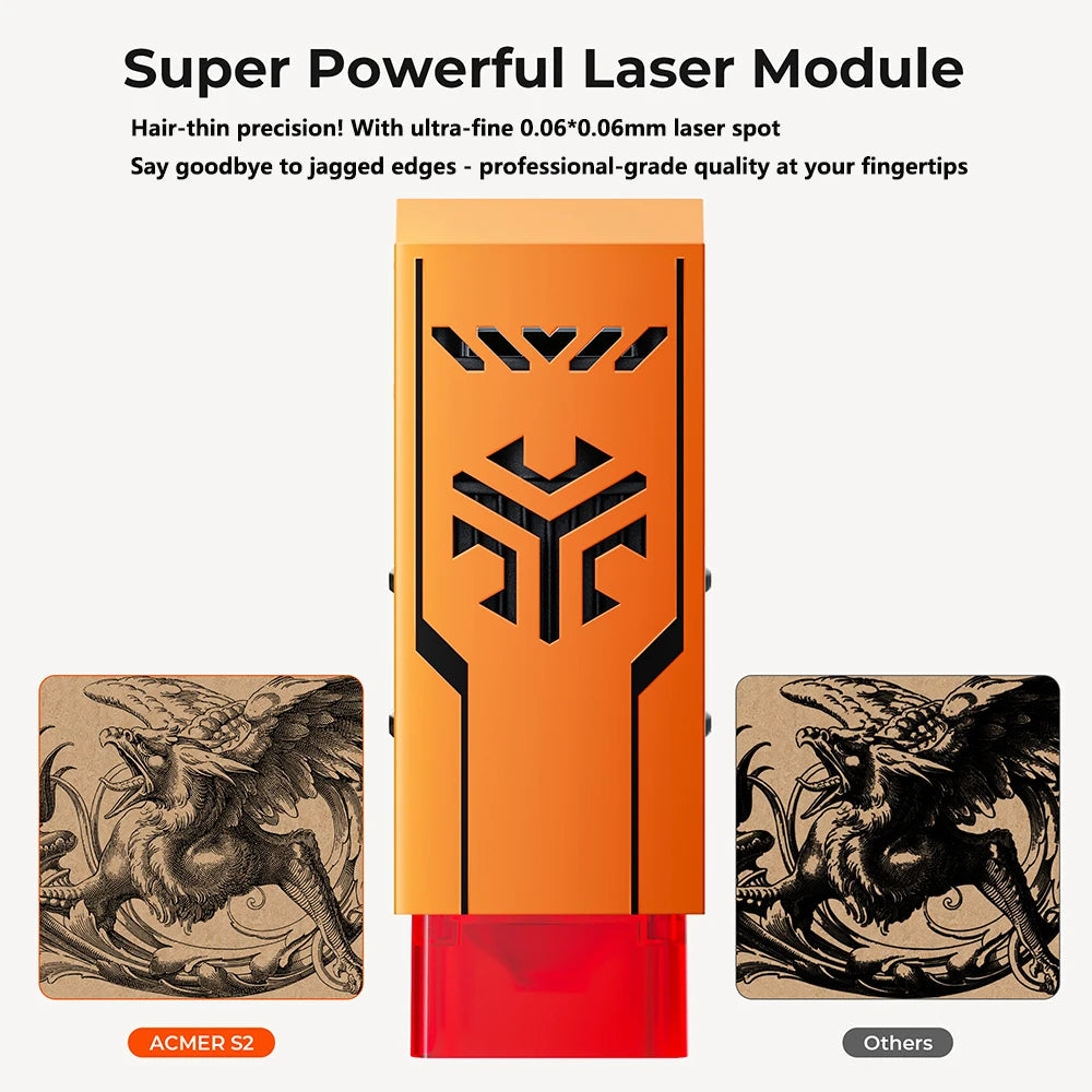 Acmer S2 Laser Engraver 12W 7W 4W Upgradeable Cutting Machine