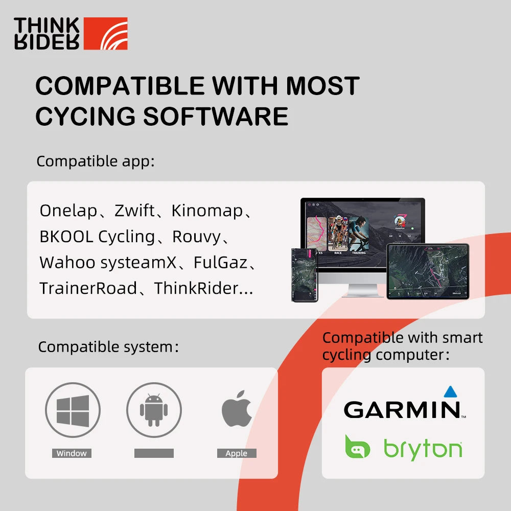 ThinkRider X2Max Smart Bike Trainer Built in Power Meter