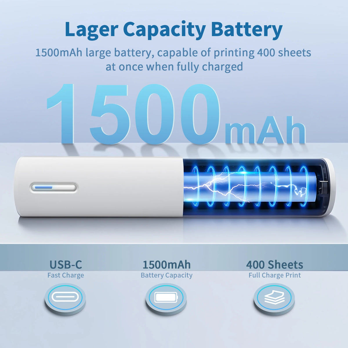 Portable A4 Thermal Bluetooth Wireless Printer 203dpi Photos PDF Document Printing Machine For Office Work Home School Travel