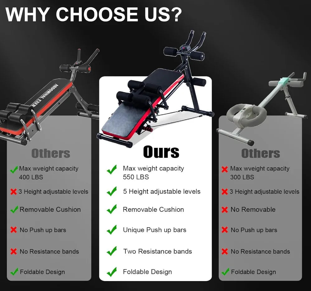 Foldable Ab Bench With Resistance Bands For Home Fitness