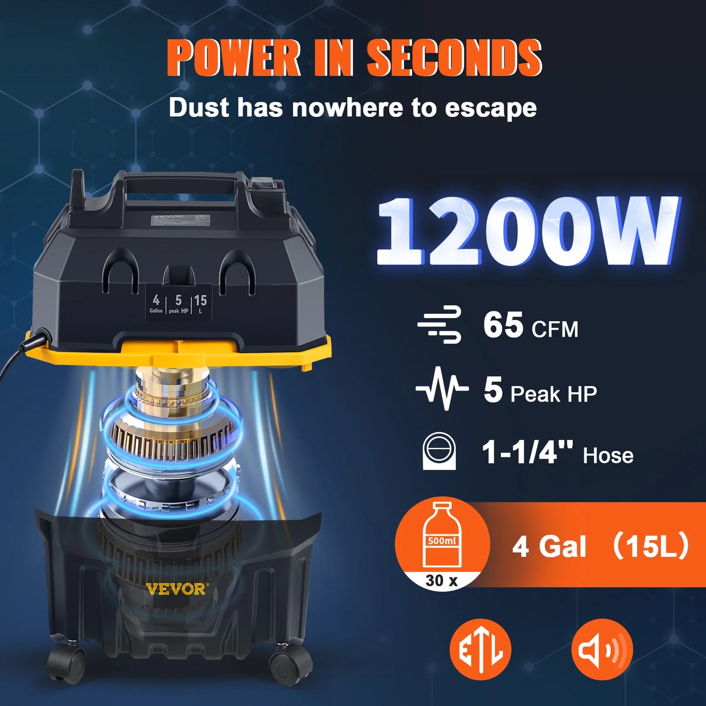 SucceBuy Portable Wet Dry Vacuum Cleaner For Car Home 1200W
