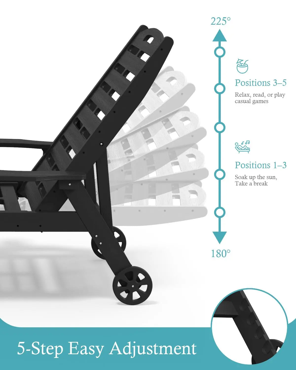 Heavy Duty Adjustable HDPE Sun Lounger Chairs With Wheels