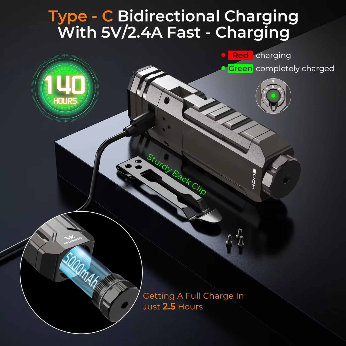 Wurkkos HD02 LED Camping Lamp Rechargeable Battery
