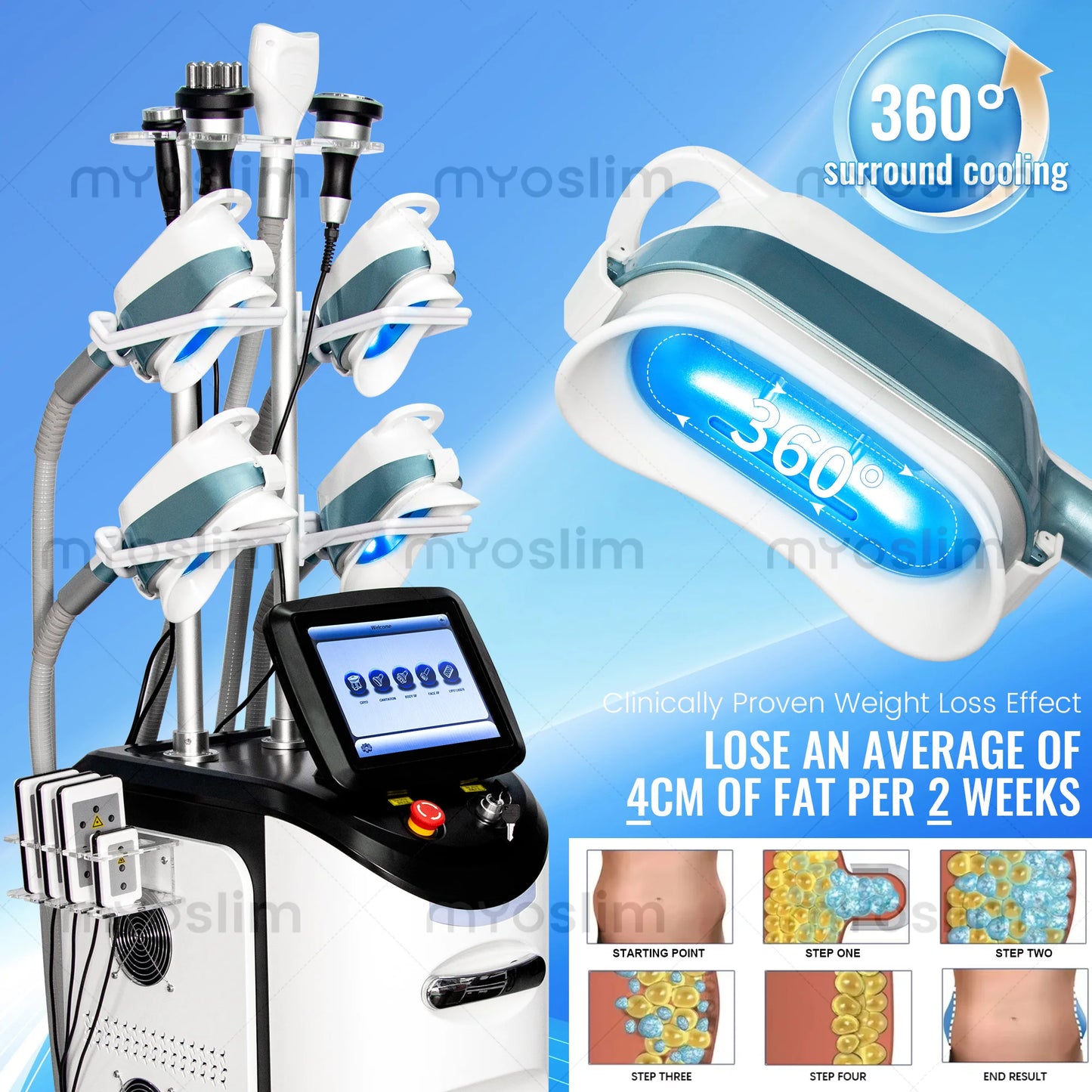 360 Degree Cryolipolysis Body Slimming System For Fat Freezing