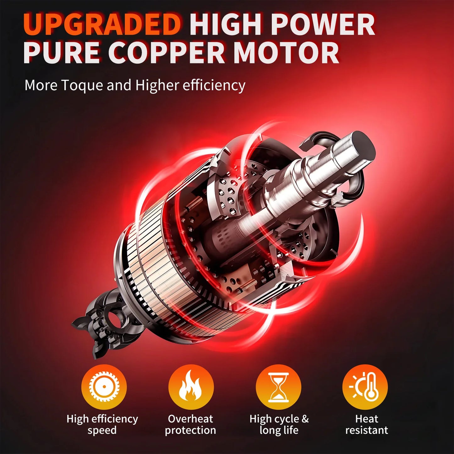 Cordless Chainsaw Brushless Electric Power Tool 1800W For Wood Cutting