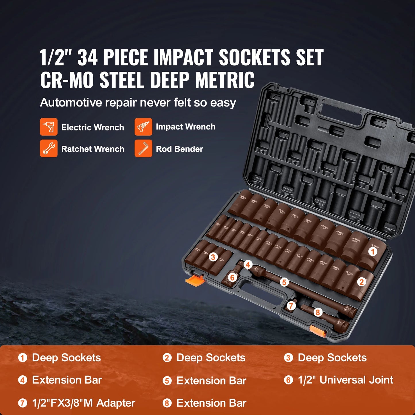 SucceBuy Impact Socket Set Deep SAE Metric Cr-V Alloy Steel