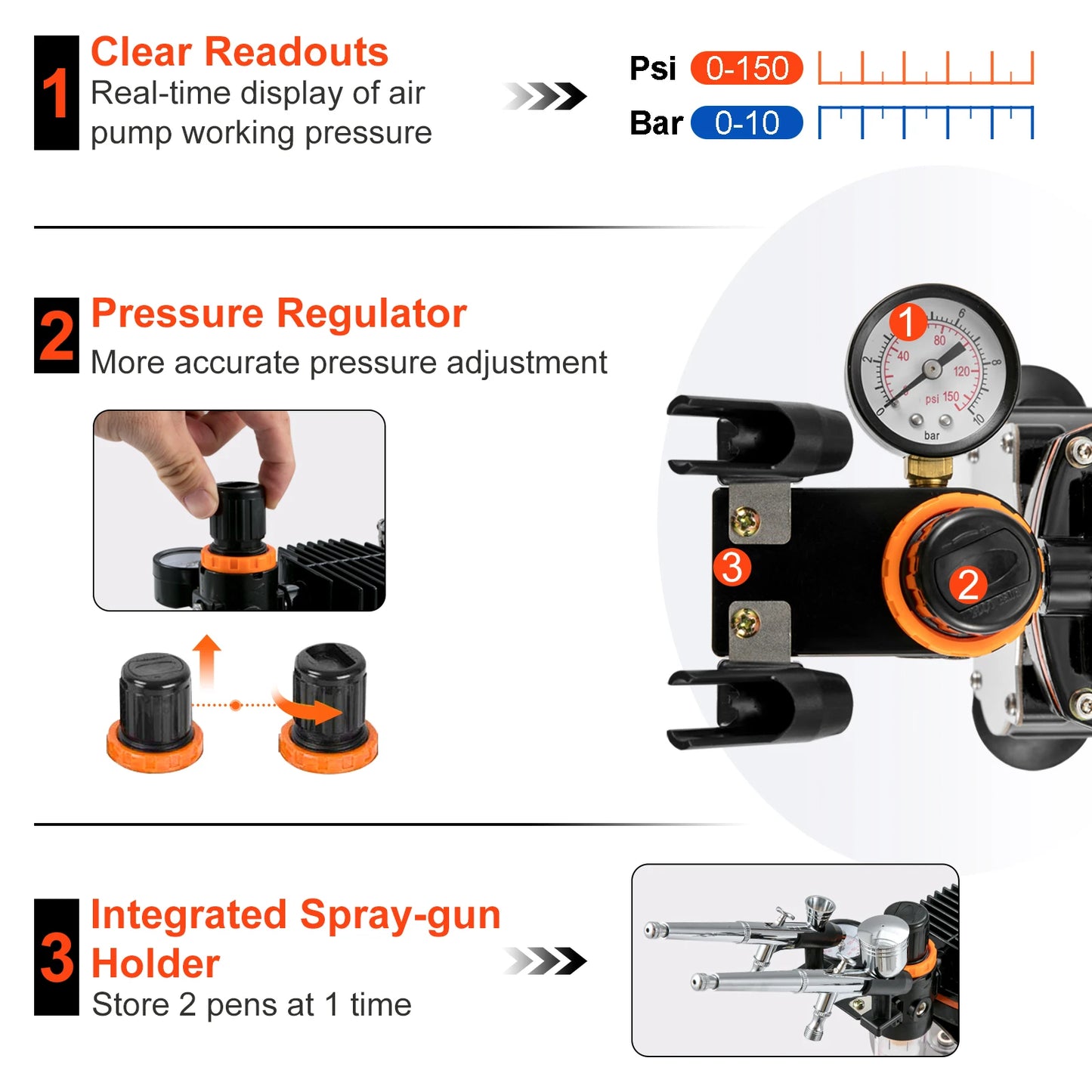SucceBuy Dual-Action Airbrush 120W Spray Gun Painting Set