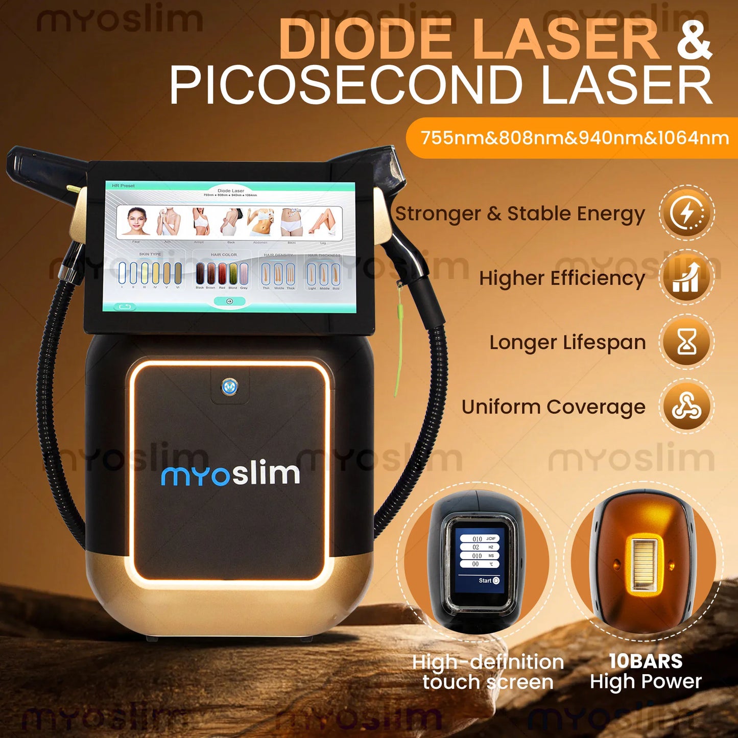 MYOSLIM Professional 2 In 1 Diode Pico Device Hair Removal