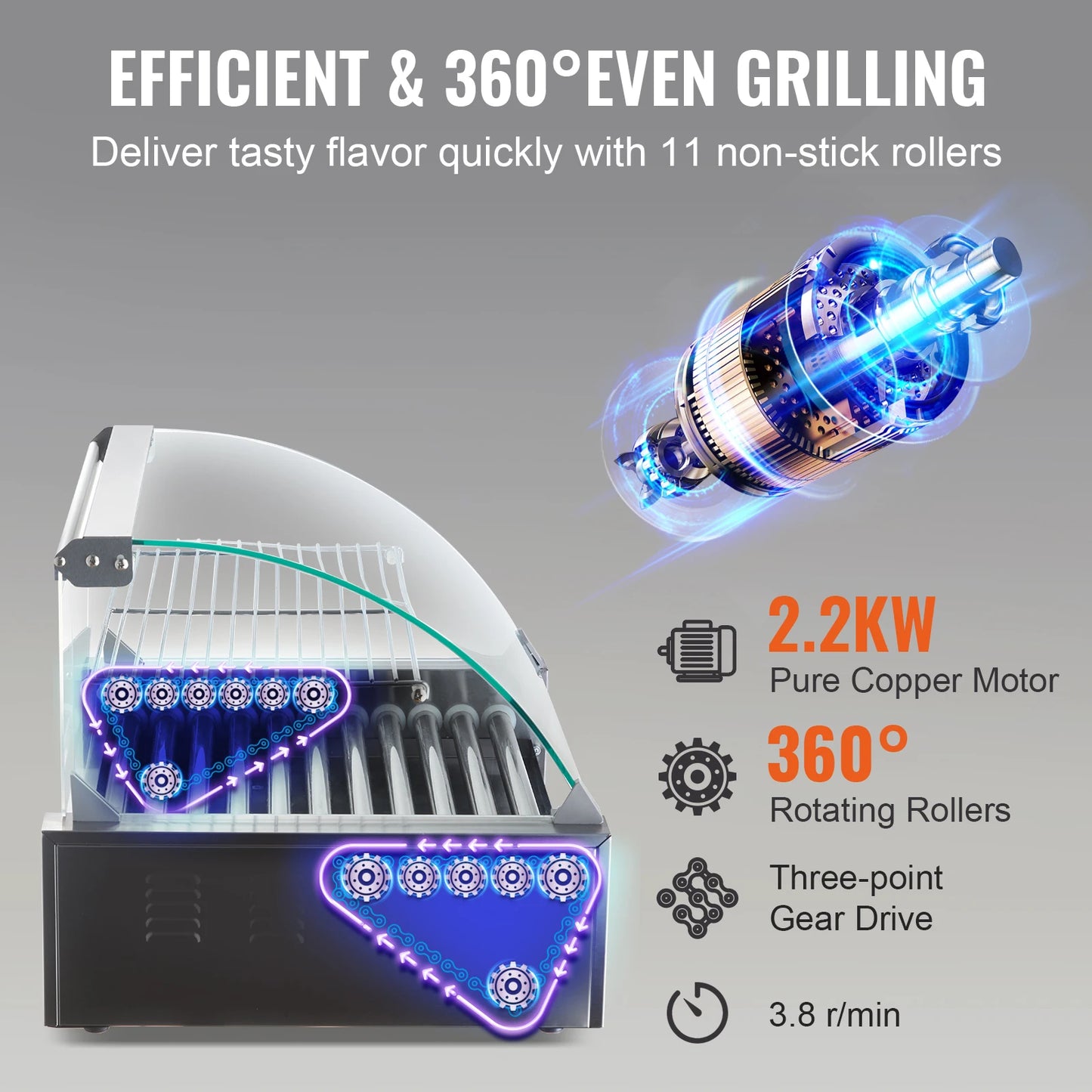 SucceBuy 5/7/11 Commercial Hot Dog Roller Sausage Grill Machine