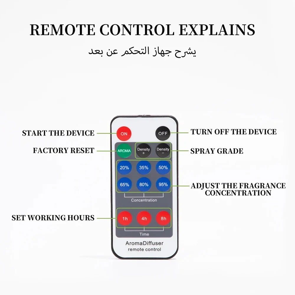 Namste Electric Aroma Diffuser With Remote Control For Rooms