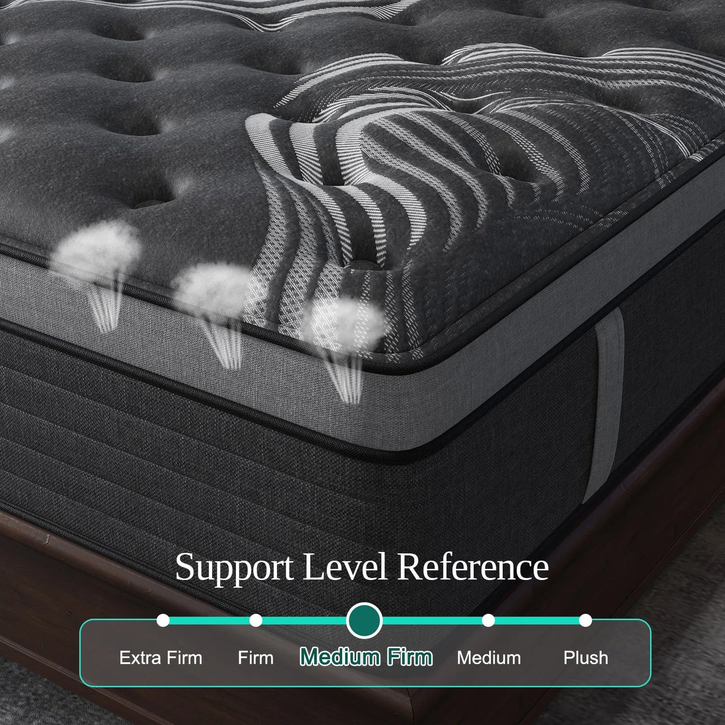 Sweetlove Gel Memory Foam Hybrid Pocket Spring Mattress Motion Isolation