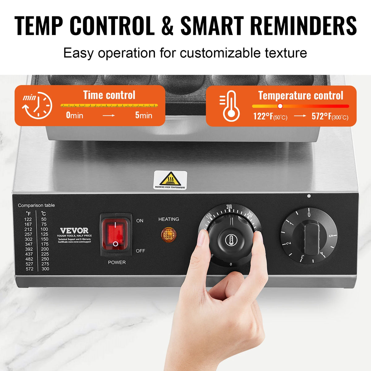 SucceBuy Electric Waffle Maker With Nonstick Surface And Temperature Control