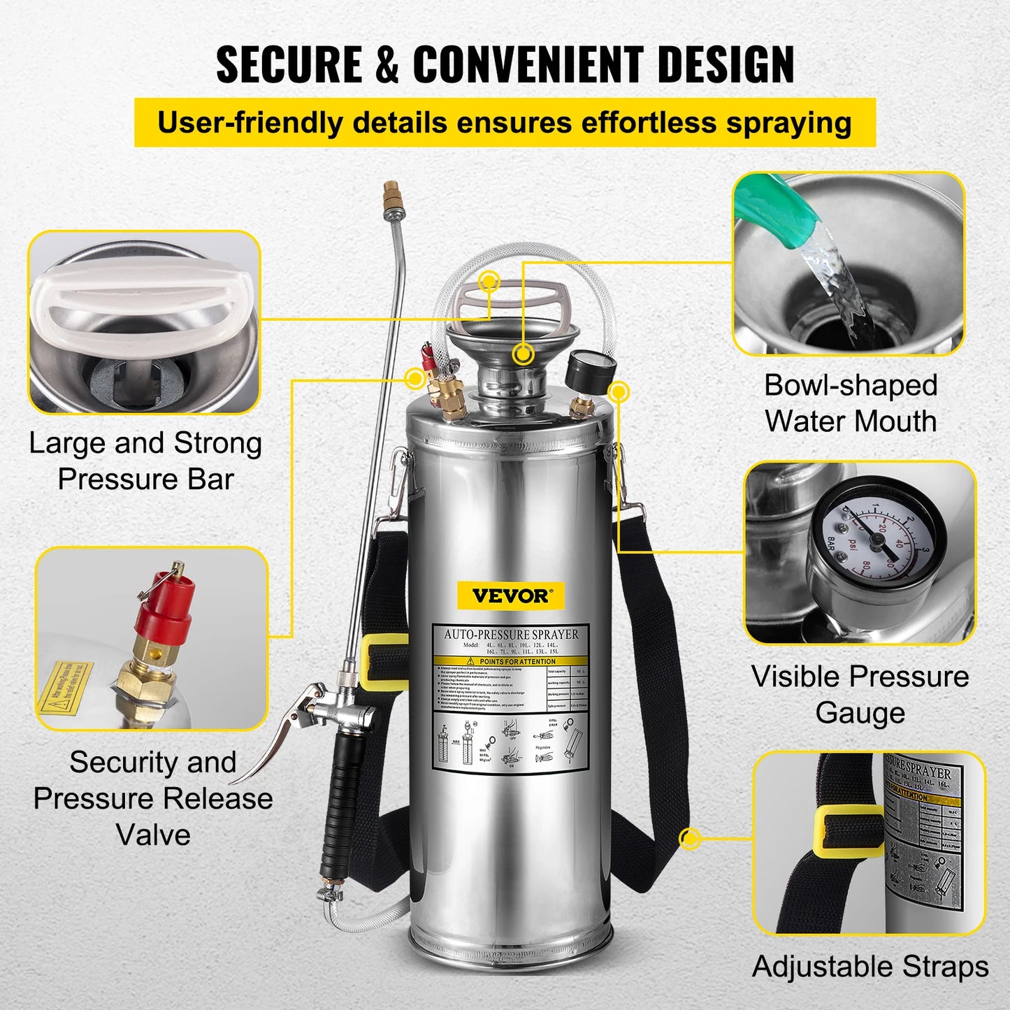 SucceBuy Stainless Steel Hand Powered Sprayer For Garden Cleaning