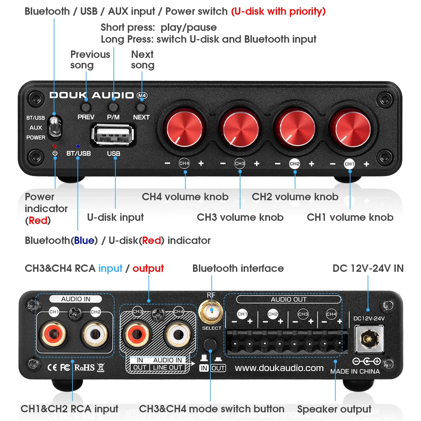 Douk Audio M4 4 Channel Bluetooth 5.0 USB Power Amplifier