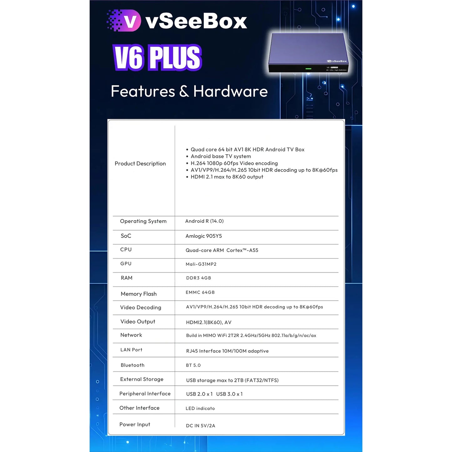 JISYONK V6 Plus 8K Voice Control Smart Set Top Box