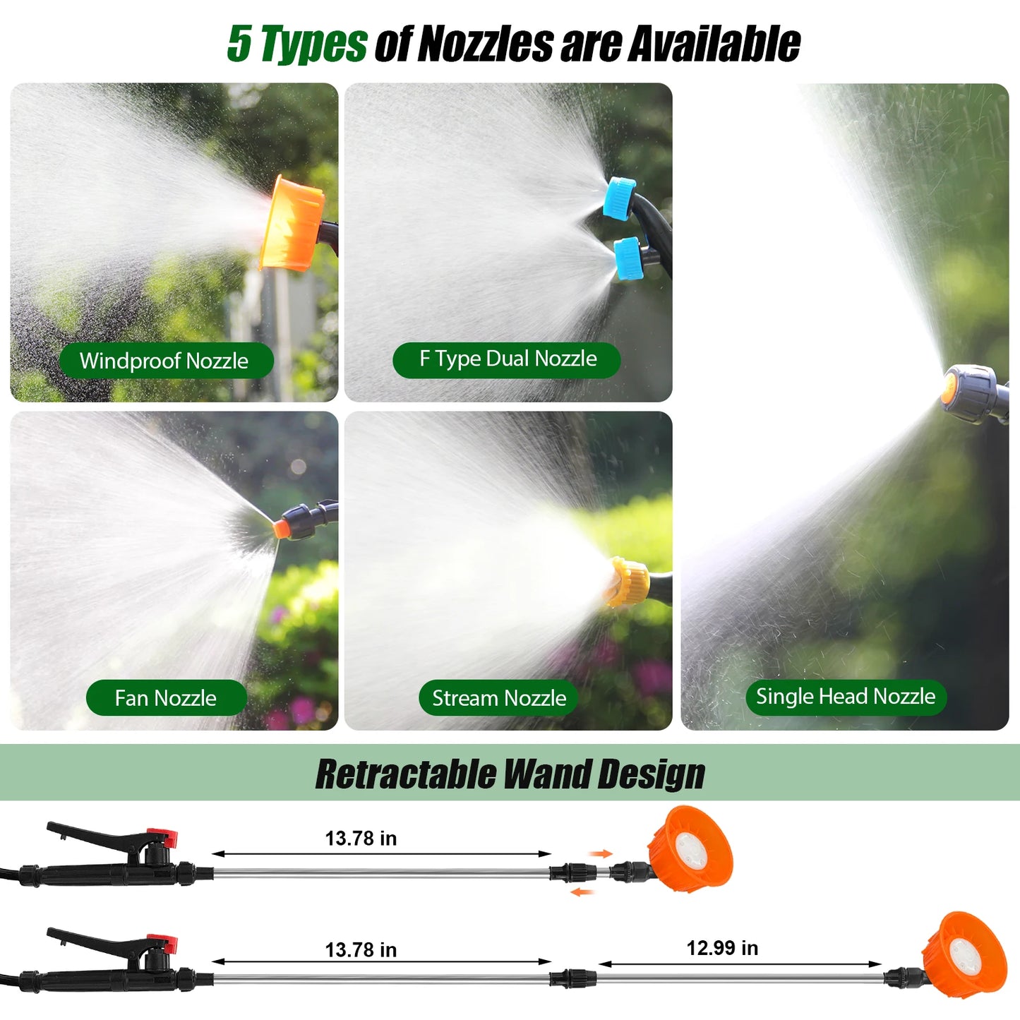 Garden Electric Sprayer Backpack Telescopic Wand 100 PSI Five Nozzles