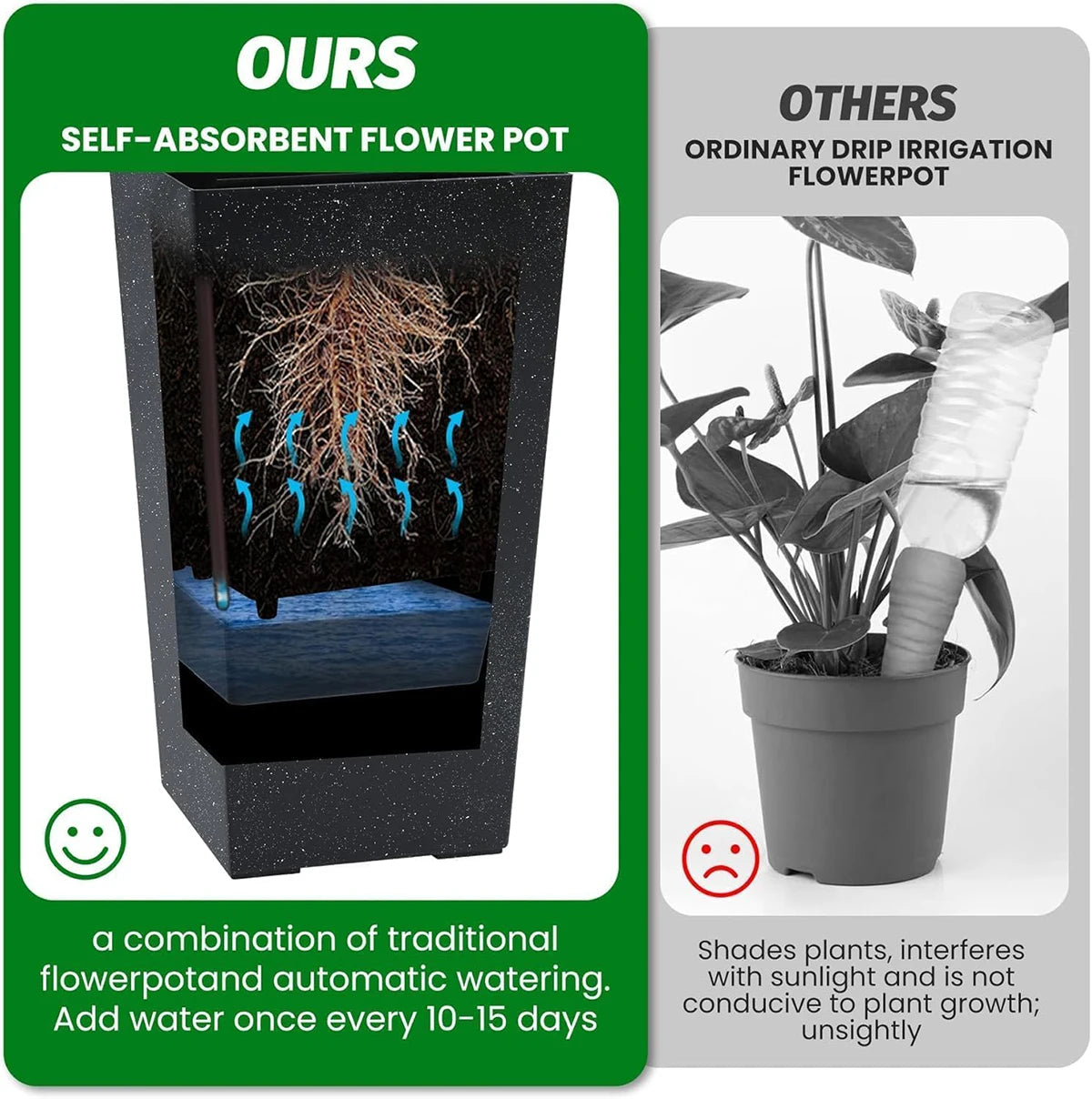 Twister Rectangular Planters With Drainage And Water Level Monitor