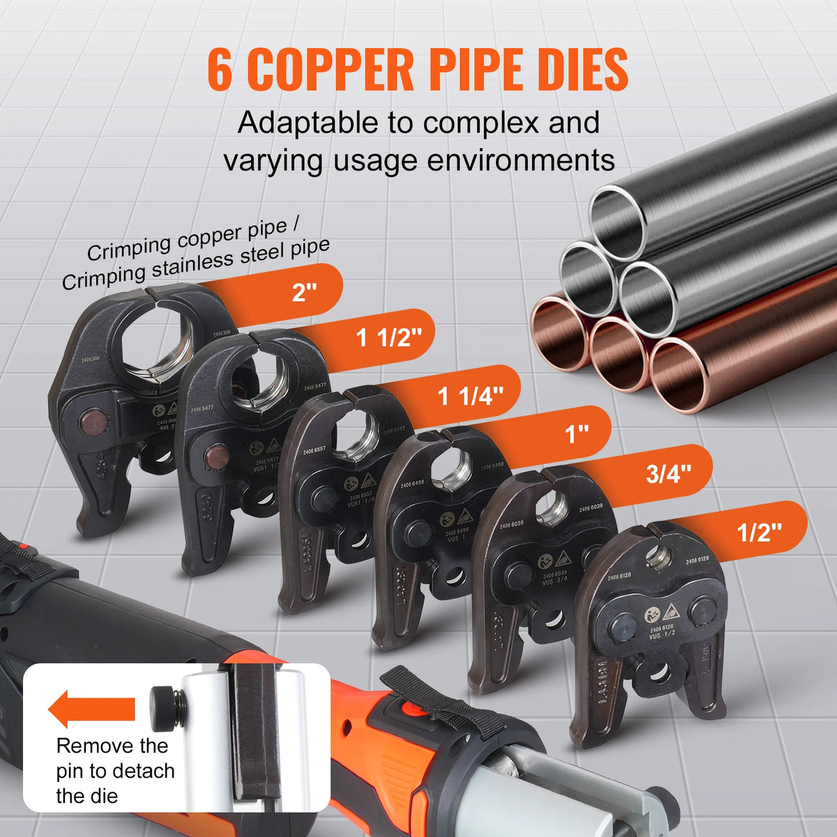 SucceBuy Electric Pipe Crimping Press Tool With Brushless Motor