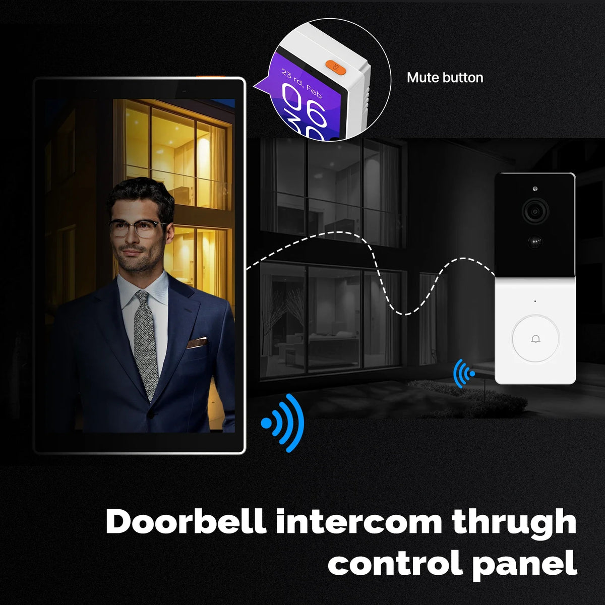 Moes Smart Touch Screen Wall Controller With Zigbee Gateway Alexa