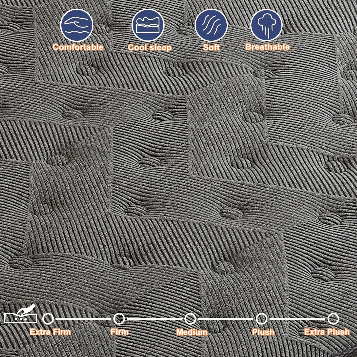 Layroad Gel Memory Foam Pocket Spring Mattress For Pressure Relief Motion Isolation