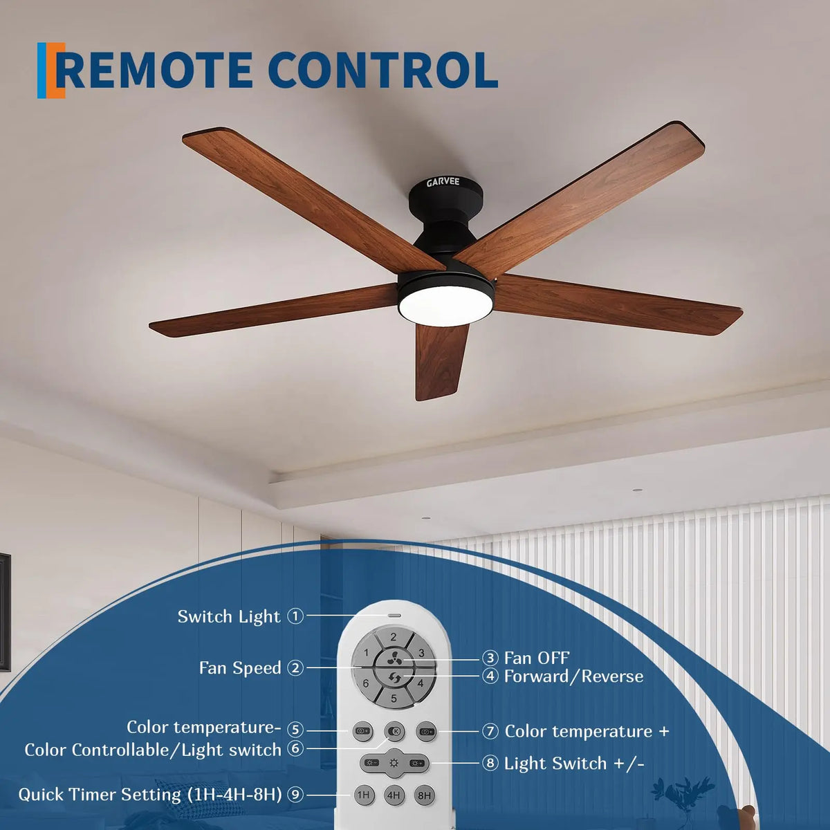 Adoolla Low Profile Ceiling Fan With Light And Remote Control