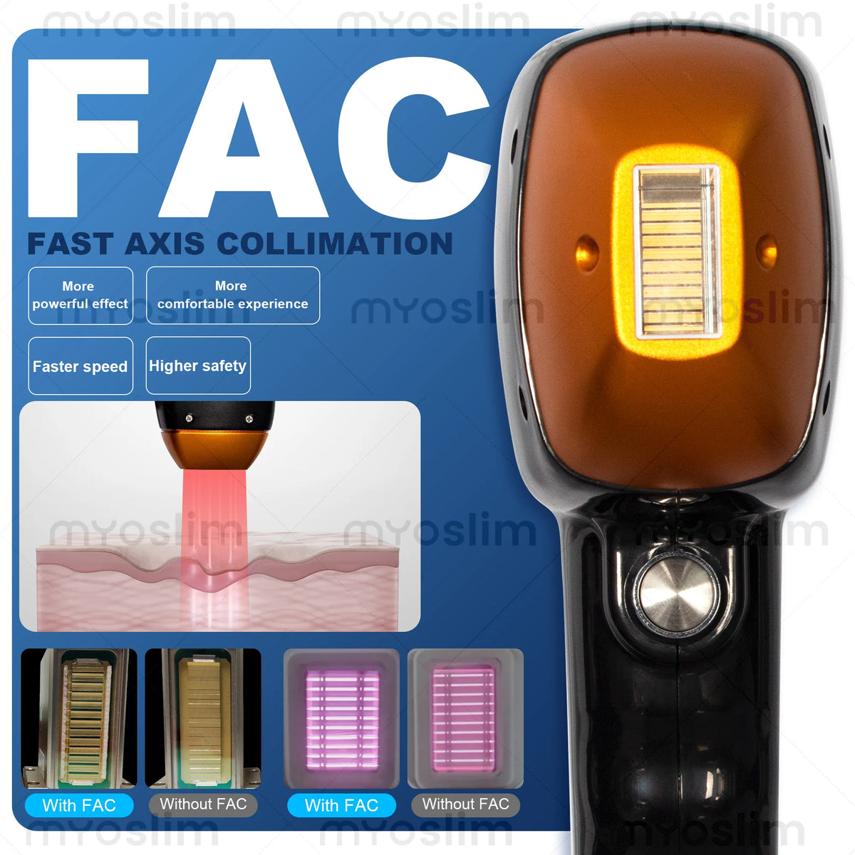 Diode Hair Removal 4/6 Wavelengths Pico Tattoo Removal Machine 755nm FAC Collimation Ice Cooling System Foldable Touc