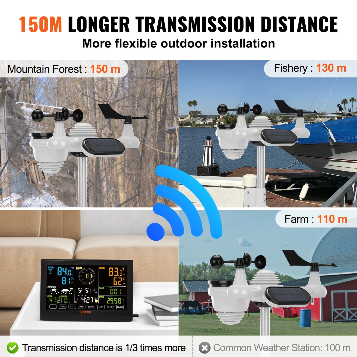 SucceBuy 7-In-1 Wireless Weather Station With High-Visibility Display